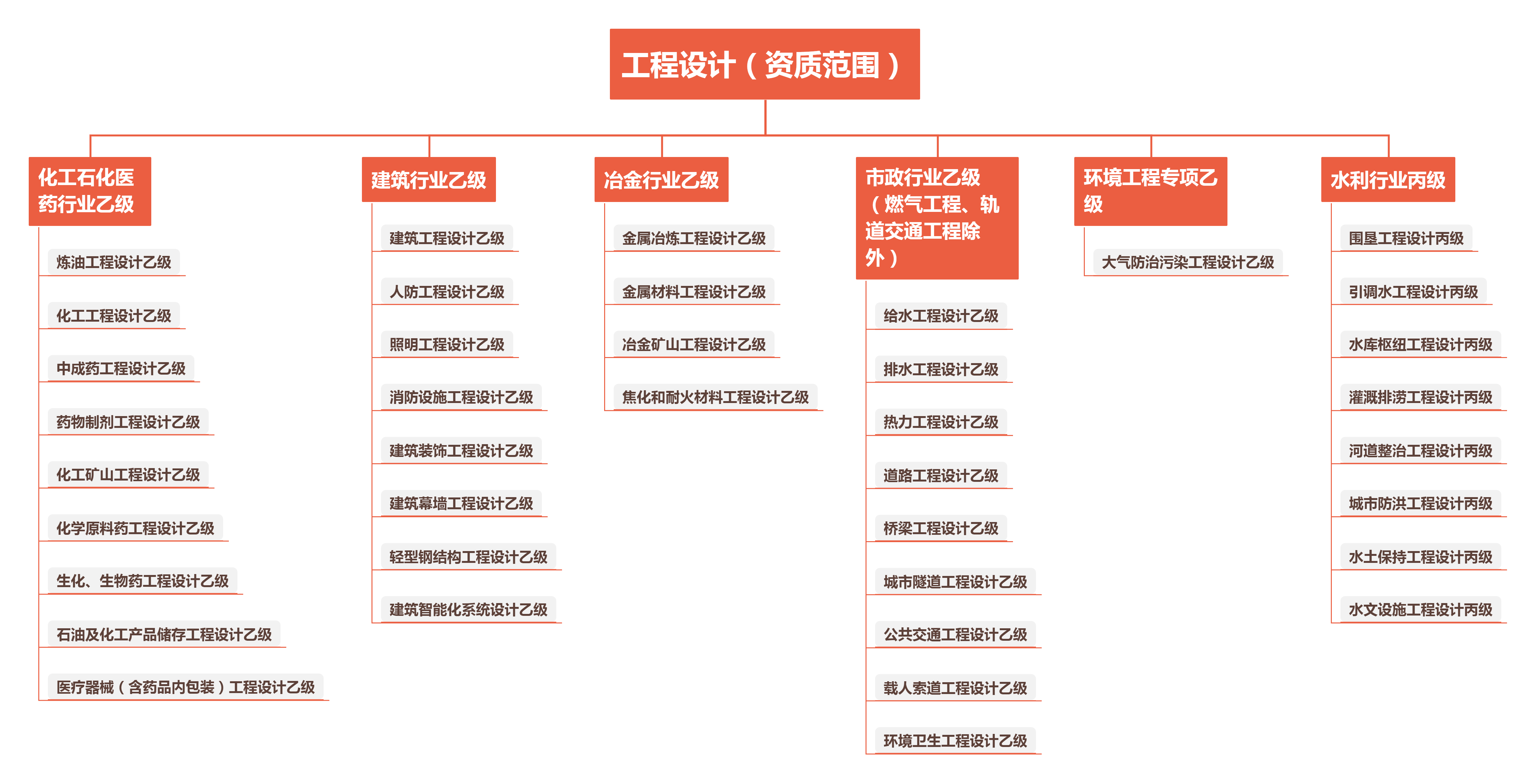 1714961060854525.png 強(qiáng)華資質(zhì)01.png